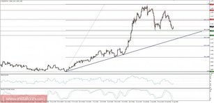 Global macro overview for 18/08/2017