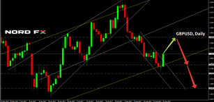 Forex Forecast for EURUSD, GBPUSD, USDJPY and USDCHF for August 28 - September 1, 2017