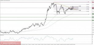 Global macro overview for 29/08/2017