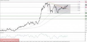 Global macro overview for 31/08/2017