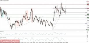 Global macro overview for 14/12/2017