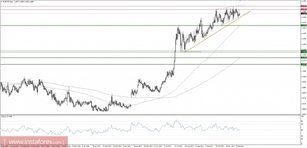 Global macro overview for 15/12/2017