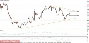 Global macro overview for 15/12/2017