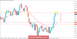 Fundamental Analysis of EUR/CHF for March 12, 2018