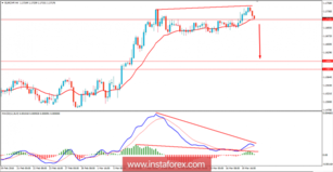 Fundamental Analysis of EUR/CHF for March 20, 2018