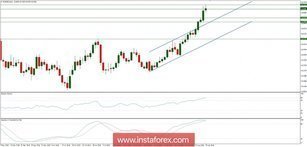 Global macro overview for 29/08/2018