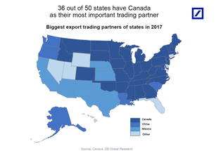 NAFTA or Brexit: what influences GBP/CAD the most?