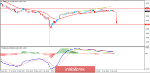 Fundamental Analysis of AUDJPY for January 17, 2019