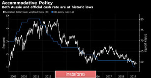 Yen sits at the negotiating table