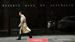 AUD/USD. Aussie receives support from the RBA, but US dollar dampened the upward momentum