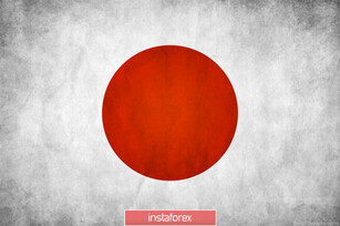 USD/JPY. Unnecessary yen: Japanese currency is actively losing value