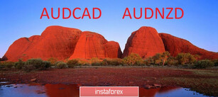 AUD/NZD - take profit!