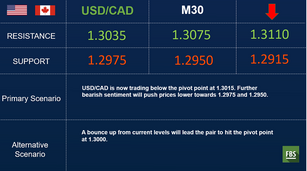 Major currencies mostly little changed on the session