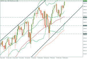 What is the target for S&P?