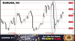 Forex and Cryptocurrency Forecast for March 20 - 24, 2023