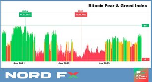 Forex and Cryptocurrencies Forecast for November 27 – December 01, 2023