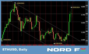 Forex and Cryptocurrency Forecast for 27 – 31 May 2024