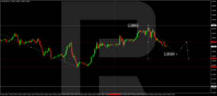 Technical Analysis & Forecast 29.05.2024