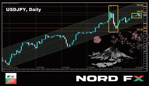 Forex and Cryptocurrency Forecast for 03 – 07 June 2024