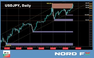 Forex and Cryptocurrency Forecast for June 24 - 28, 2024