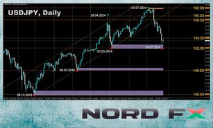 Forex and Cryptocurrency Forecast for July 29 – August 02, 2024