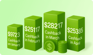 $25,385 already paid out in April — check your cashback in your Client Area!