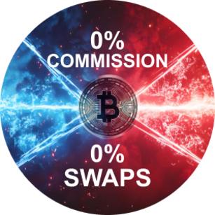 Double Strike: Zero commissions & Zero swaps on crypto!