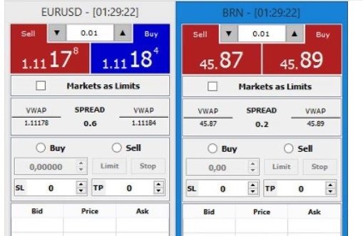 ECN Forex Brokers