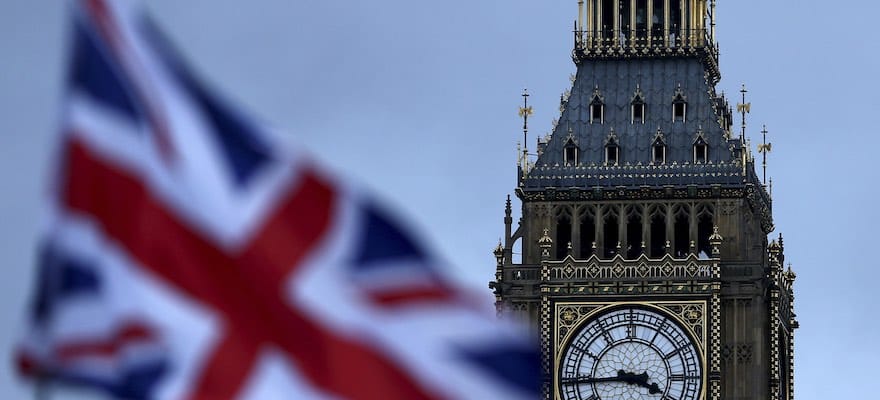 FCA London Forex Brokers FCA London Forex Brokers