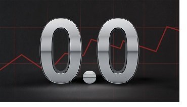 Lowest spreads forex brokers